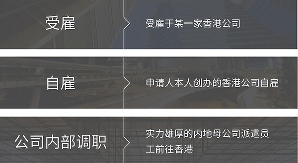 香港专才计划